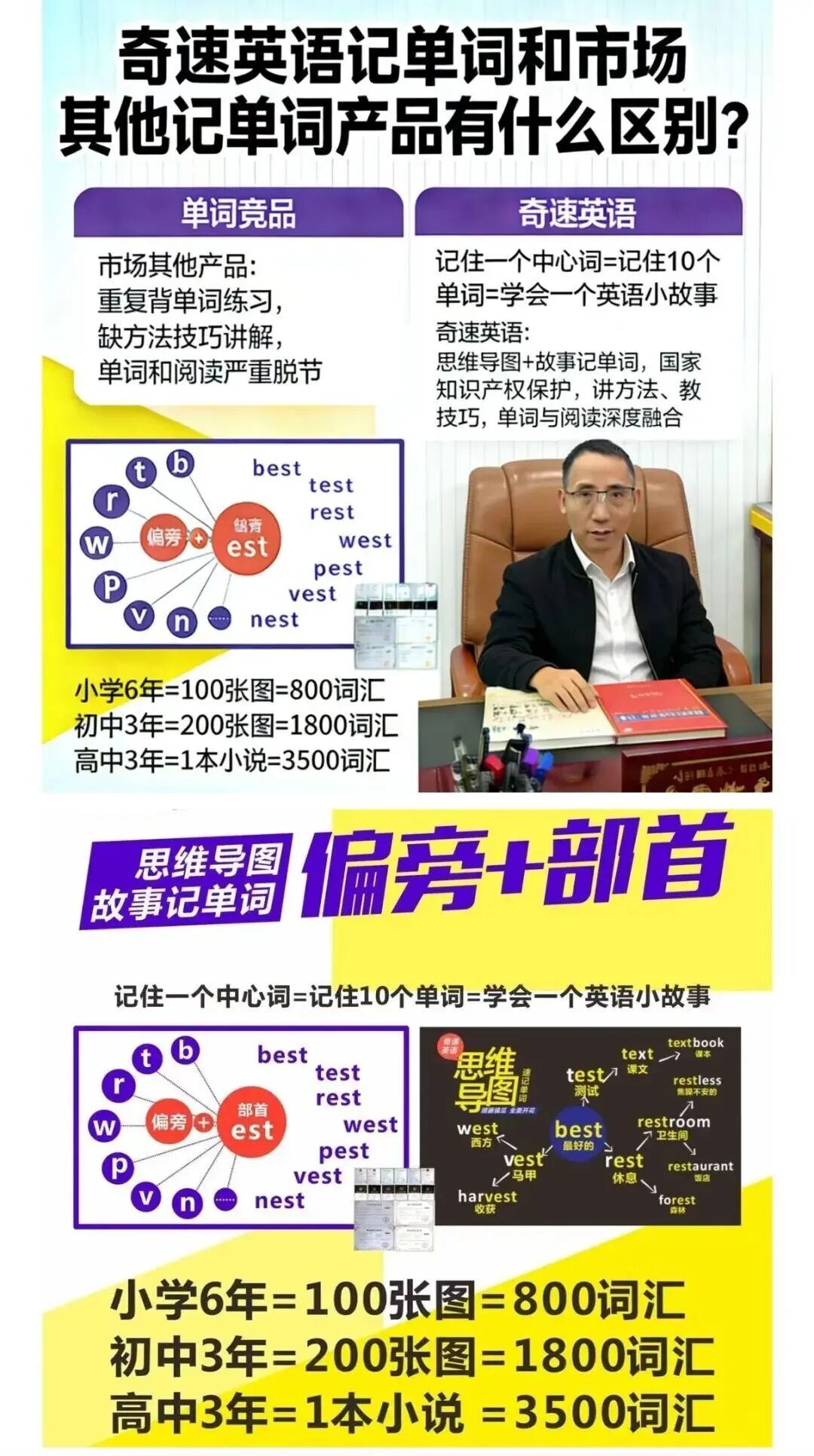 图片上传成功